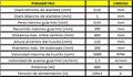 Miniatura de la versión del 21:40 1 jul 2016