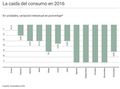 Miniatura de la versión del 03:14 20 may 2017