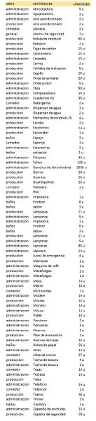 Archivo:CAM.jpg
