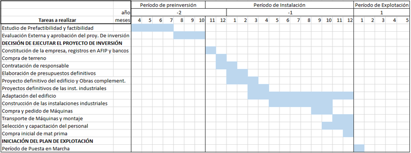 Archivo:Dt g4 31.png