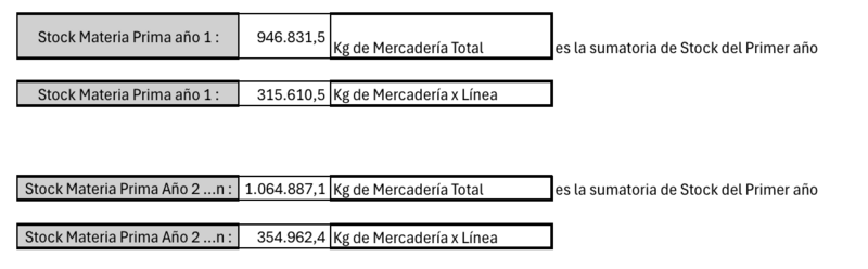 Archivo:Image St.png