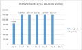 Miniatura de la versión del 19:44 15 may 2019