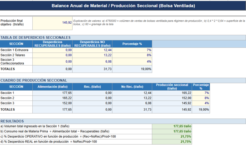 Archivo:BalanceBV.png