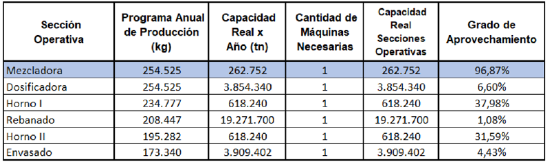 Archivo:Grado de apro.png