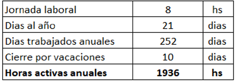 Archivo:Jornada l.png