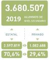 Miniatura de la versión del 23:58 23 jul 2019
