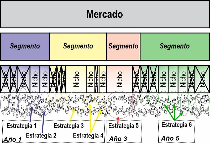Archivo:BottomUP4.jpg