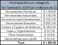 Miniatura de la versión del 18:31 21 may 2020
