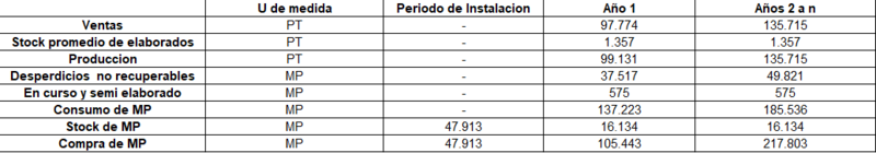 Archivo:Programa general.png