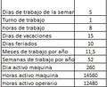 Miniatura de la versión del 02:26 10 oct 2018