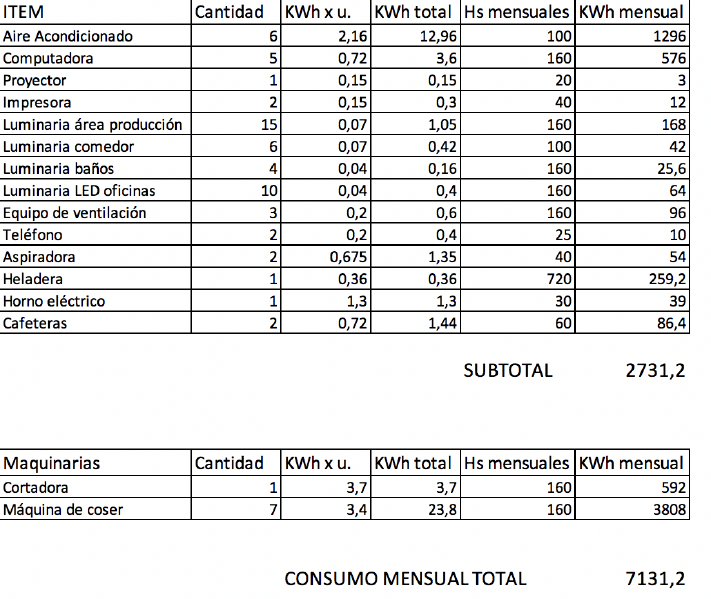 Archivo:Captura de pantalla 2019-08-15 a la(s) 23.24.15.png