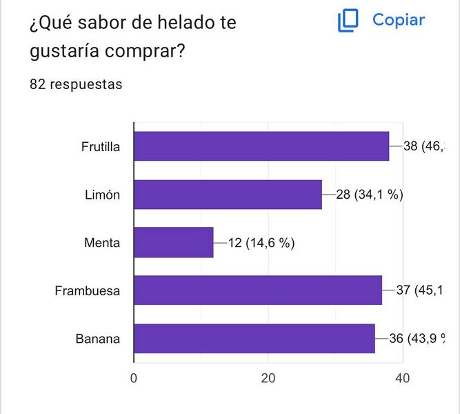 Archivo:WhatsApp Image 2024-05-16 at 1.17.29 PM.jpg