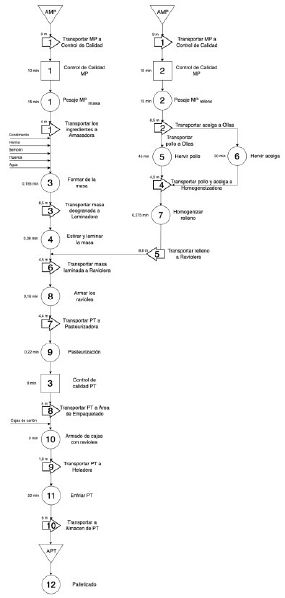 Archivo:CSP.0.jpg