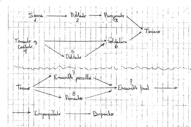 Archivo:Ejercicio 2.jpg
