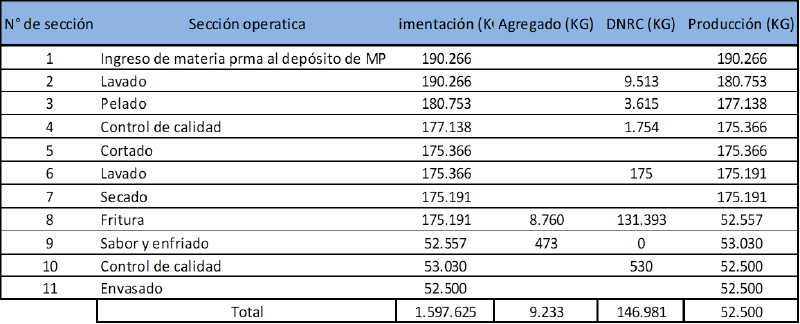 Archivo:Modificación cuadro 3.png