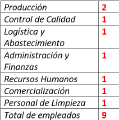 Miniatura de la versión del 21:21 15 sep 2021