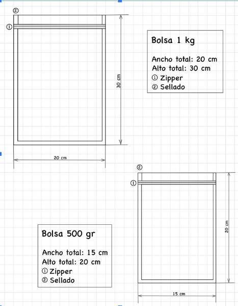 Archivo:Planos y-o Dibujos.png
