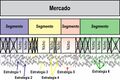 Miniatura de la versión del 22:07 28 feb 2025