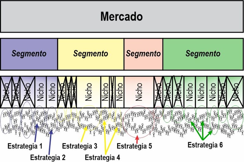 Archivo:BottomUP3.jpg