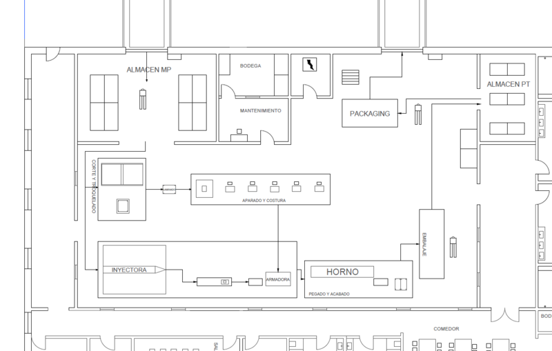Archivo:Layout anmo 2 recorrido.png