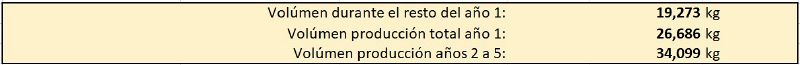 Archivo:Puesta en marcha 2.jpg