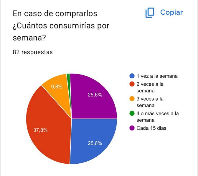 Archivo:WhatsApp Image 2024-05-16 at 1.17.40 PM.jpg