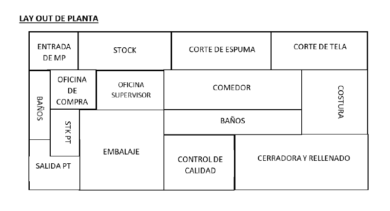 Archivo:PLANO DE PLANTA.png