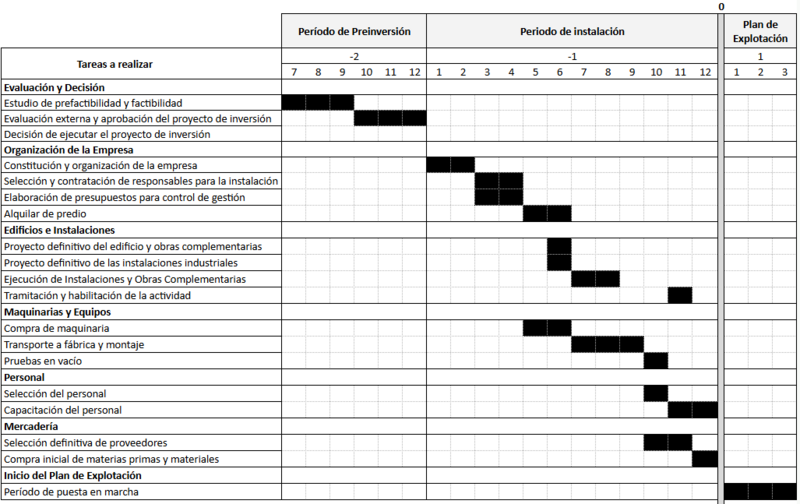 Archivo:Pl.png