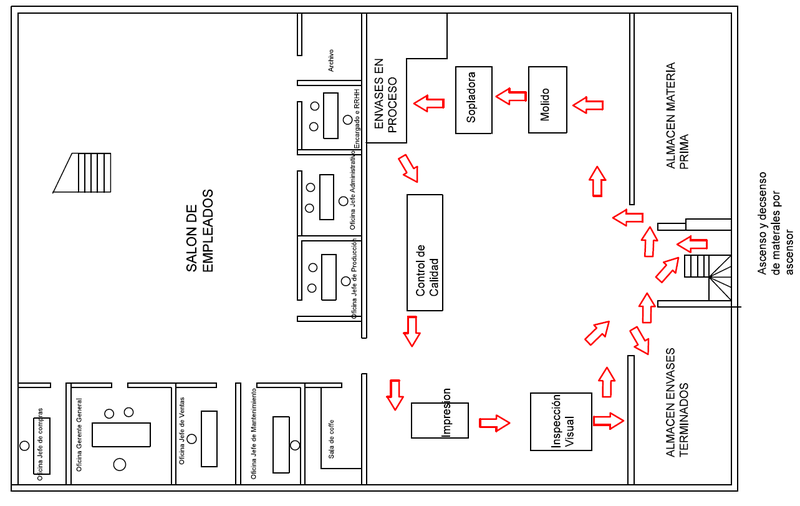 Archivo:Planta alta.png