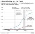 Miniatura de la versión del 15:35 18 may 2023