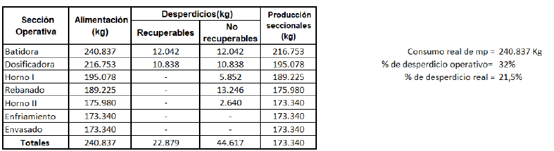 Archivo:Captura de pantalla 2022-09-12 150647.png