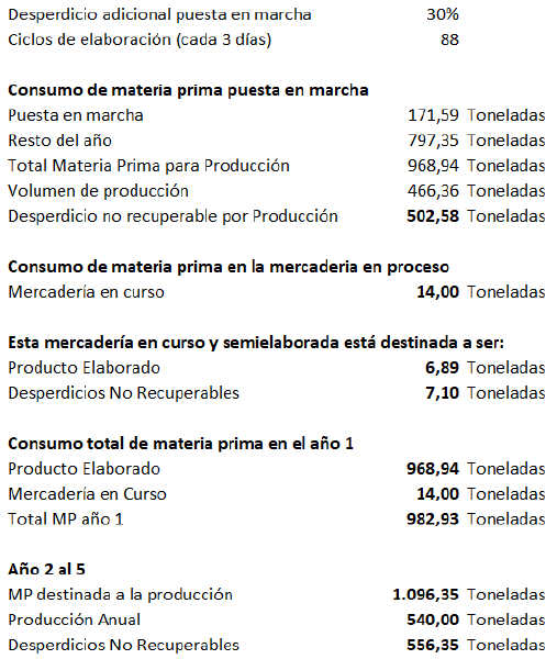 Archivo:Mp.png