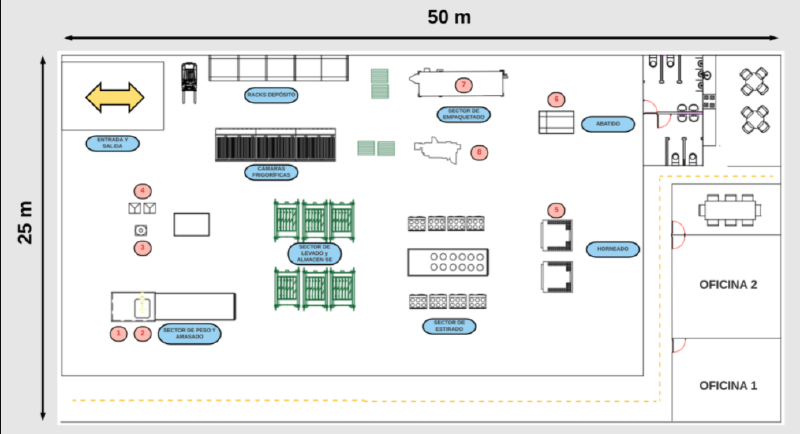Archivo:Planta final v2.png