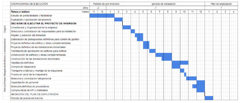 Archivo:G1319img16.png
