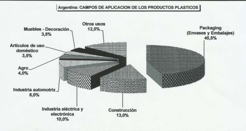 Archivo:Polietileno.png