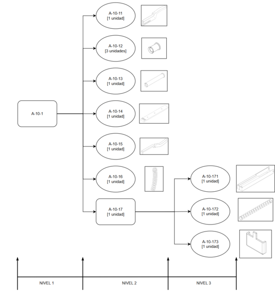 Archivo:Arbol de componentes.png