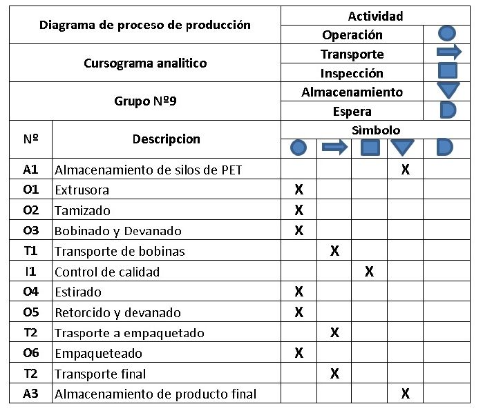 Archivo:CURSOGRMA V1.jpg