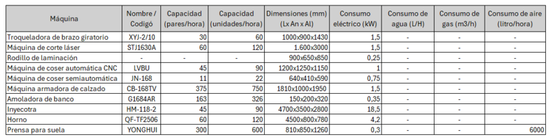 Archivo:Cuadro.resumen.png