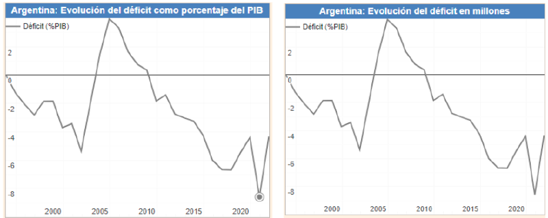 Archivo:Screenshot 2023-05-02 at 18.55.52.png