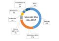 Miniatura de la versión del 22:34 20 may 2020
