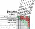 Miniatura de la versión del 23:18 12 mar 2025