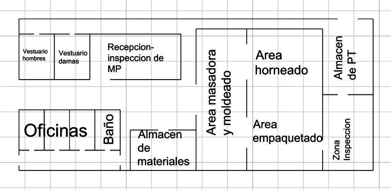 Archivo:Layout.jpeg
