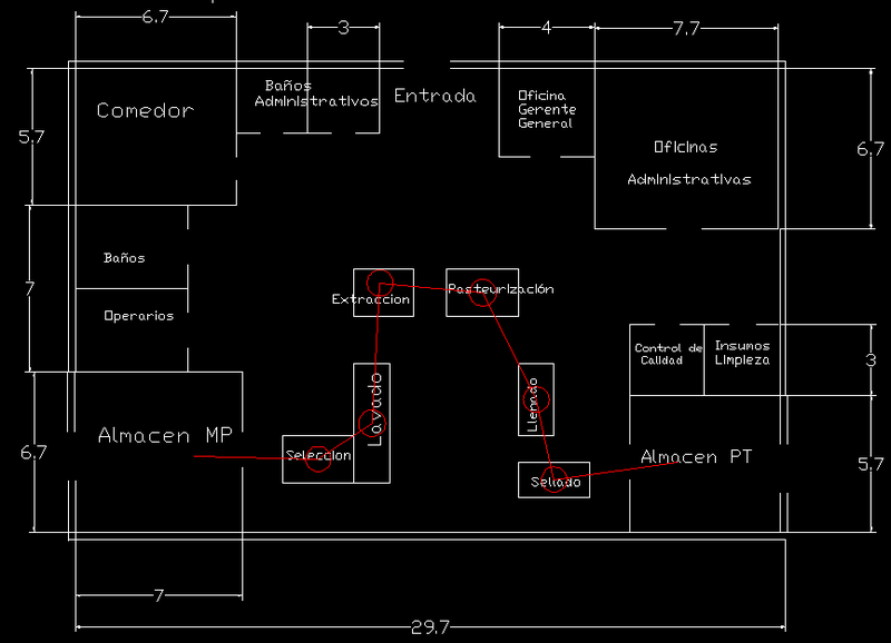 Archivo:Mov materiales.png