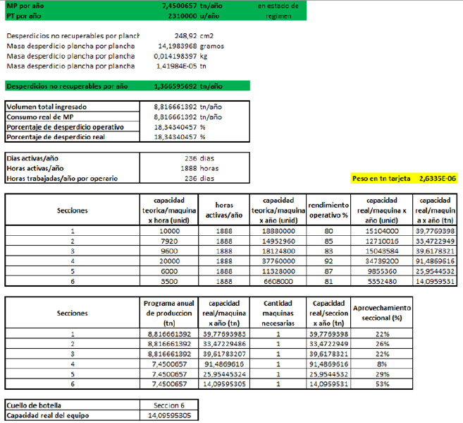 Archivo:Ej 1 a 5.png