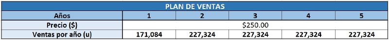 Archivo:PLAN DE VENTAS 2.jpg