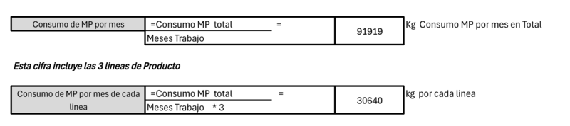 Archivo:Cons MP .png