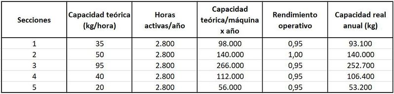 Archivo:Ej3ecu.jpg