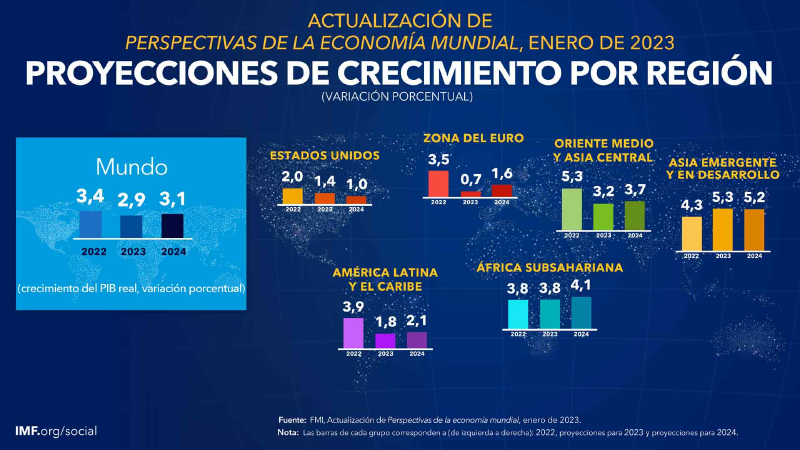 Archivo:Pbi2132023.png