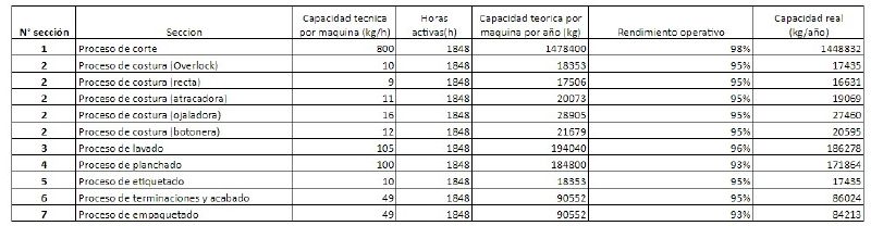 Archivo:Ej4.vol2.jpg