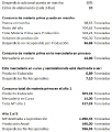 Miniatura de la versión del 22:17 6 jul 2020